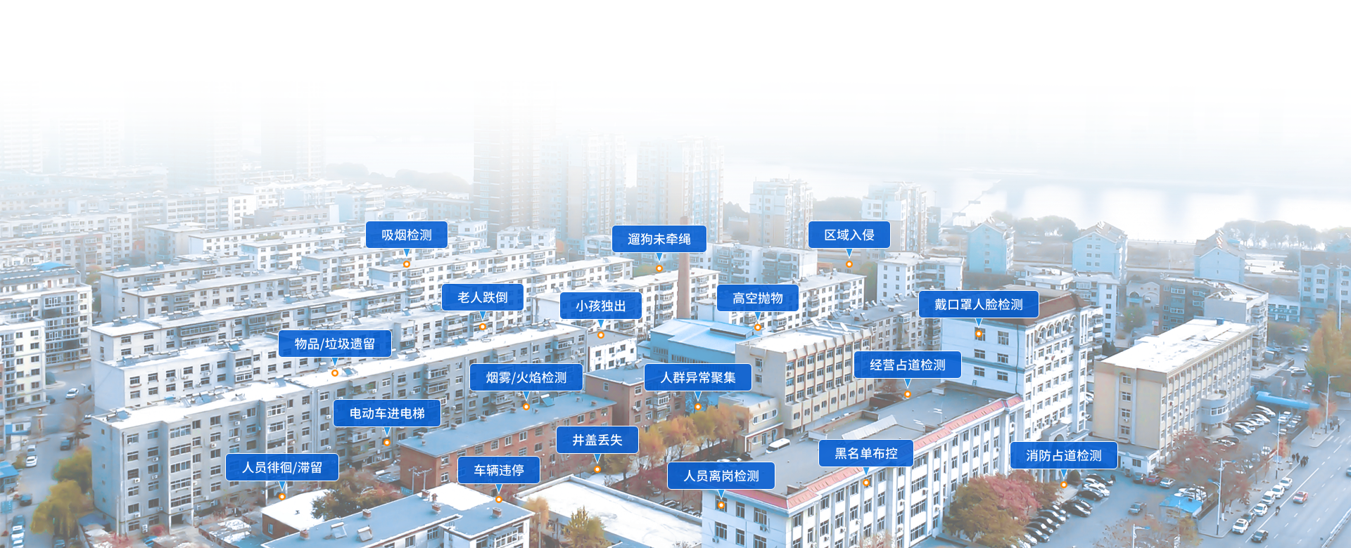 场景大图