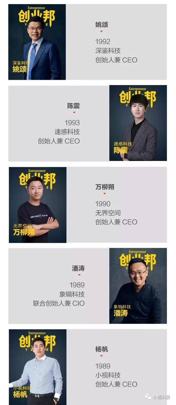 ChiNext released a list of new entrepreneurs under the age of 30, with Minivision Technology and Yang Fan selected